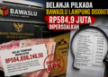Temuan BPK Rp584,9 Juta, Tiga Pejabat Bawaslu Lampung Bungkam