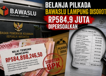 Temuan BPK Rp584,9 Juta, Tiga Pejabat Bawaslu Lampung Bungkam
