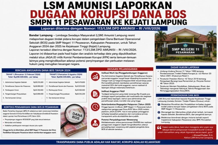 Dugaan Mark-Up Dana BOS SMPN 11 Pesawaran Diadukan ke Kejati