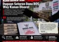 Koordinasi atau Pungutan? Dugaan Setoran Dana BOS Way Kanan Disorot