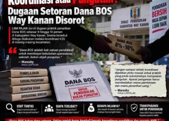 Koordinasi atau Pungutan? Dugaan Setoran Dana BOS Way Kanan Disorot