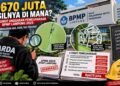 Anggaran Pemeliharaan BPMP Lampung Disorot, GARDA Pertanyakan Hasil Pekerjaan