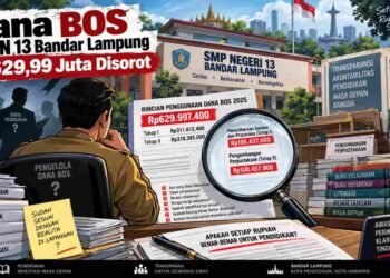Dana BOS SMPN 13 Bandar Lampung Disorot