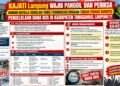Dugaan BOS Fiktif Mencuat, 16 SMA Tanggamus Disorot