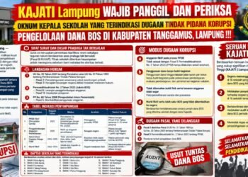 Dugaan BOS Fiktif Mencuat, 16 SMA Tanggamus Disorot