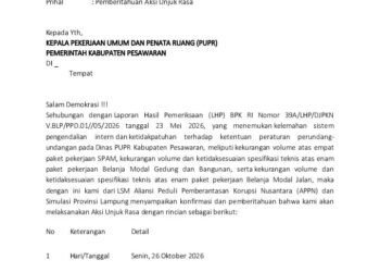 APPN Lampung Soroti Temuan BPK dan Dana Revitalisasi Gedung DPRD Pesawaran