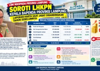 LSM Waspada Soroti Kenaikan Harta Kepala Bapenda Lampung Rp795 Juta